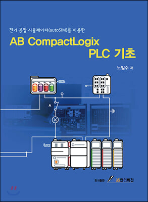 AB CompactLogix PLC 